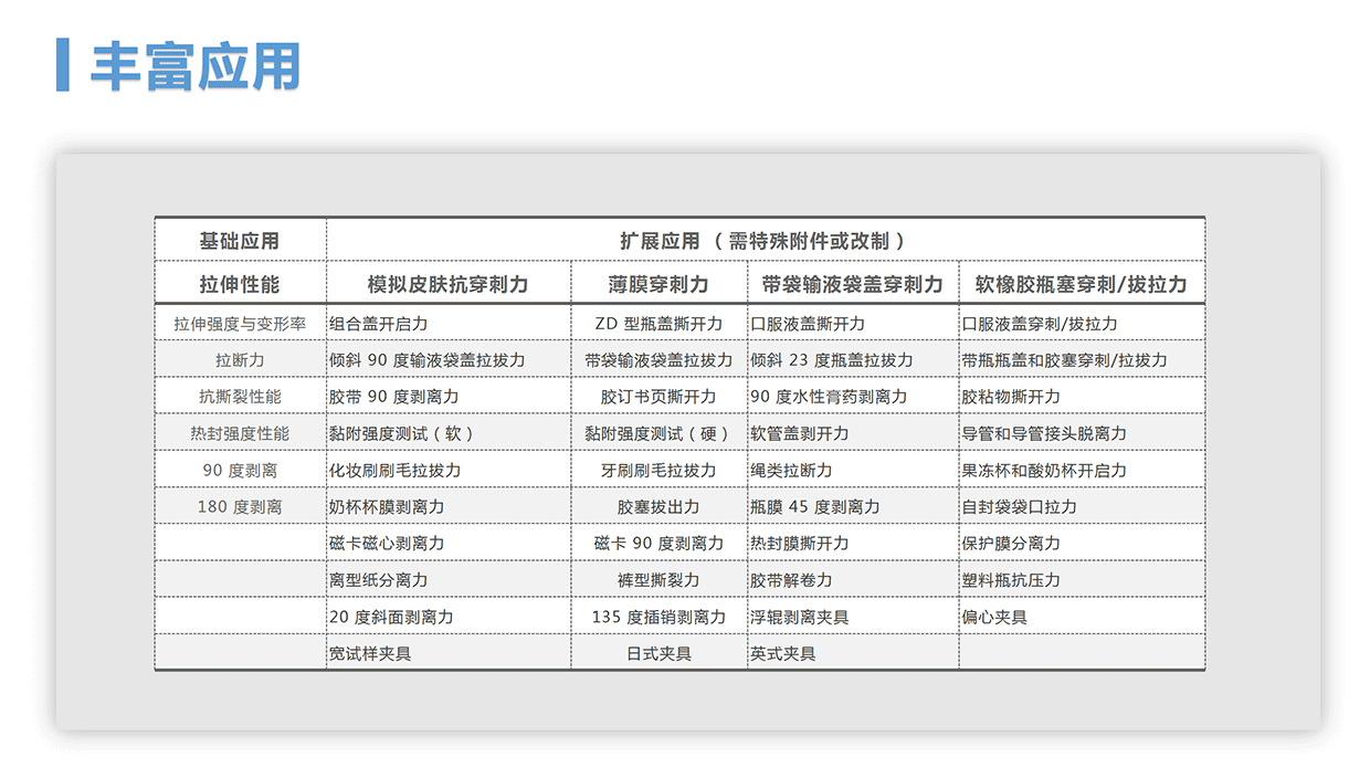 XLW-L智能電子拉力試驗(yàn)機(jī)(圖5)