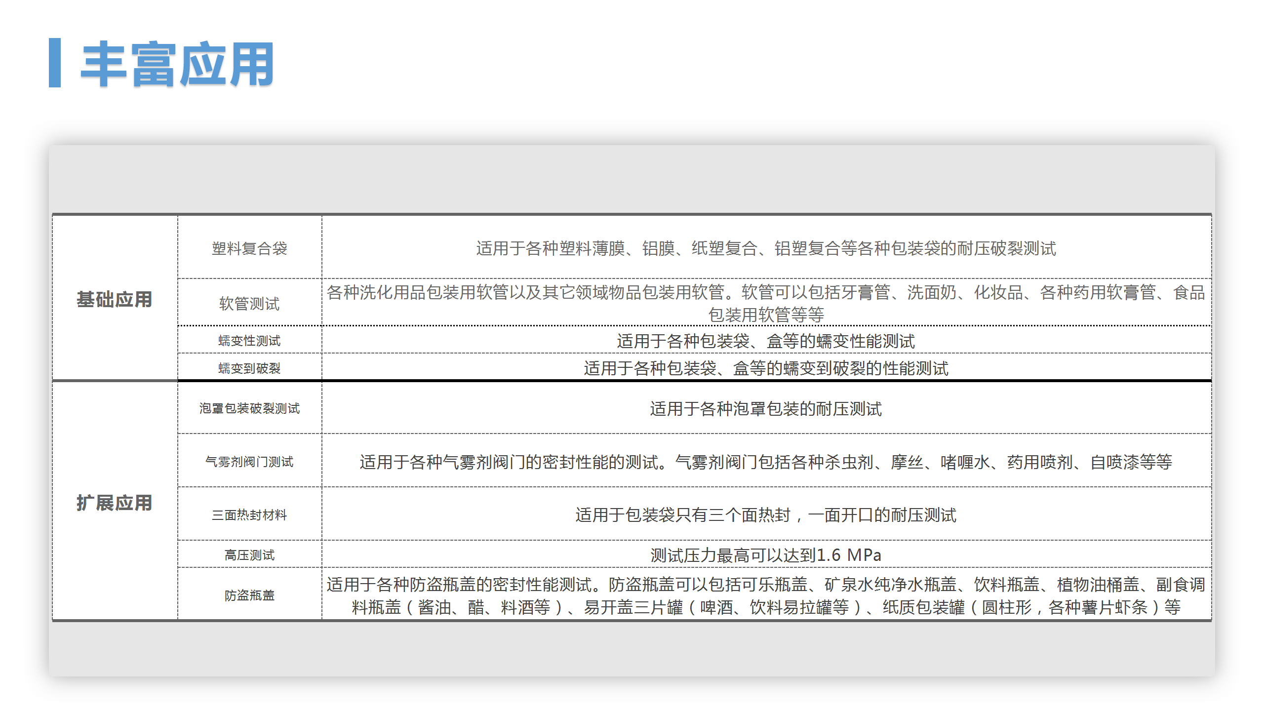 LSSD-01 泄漏與密封強(qiáng)度測試儀(圖5)